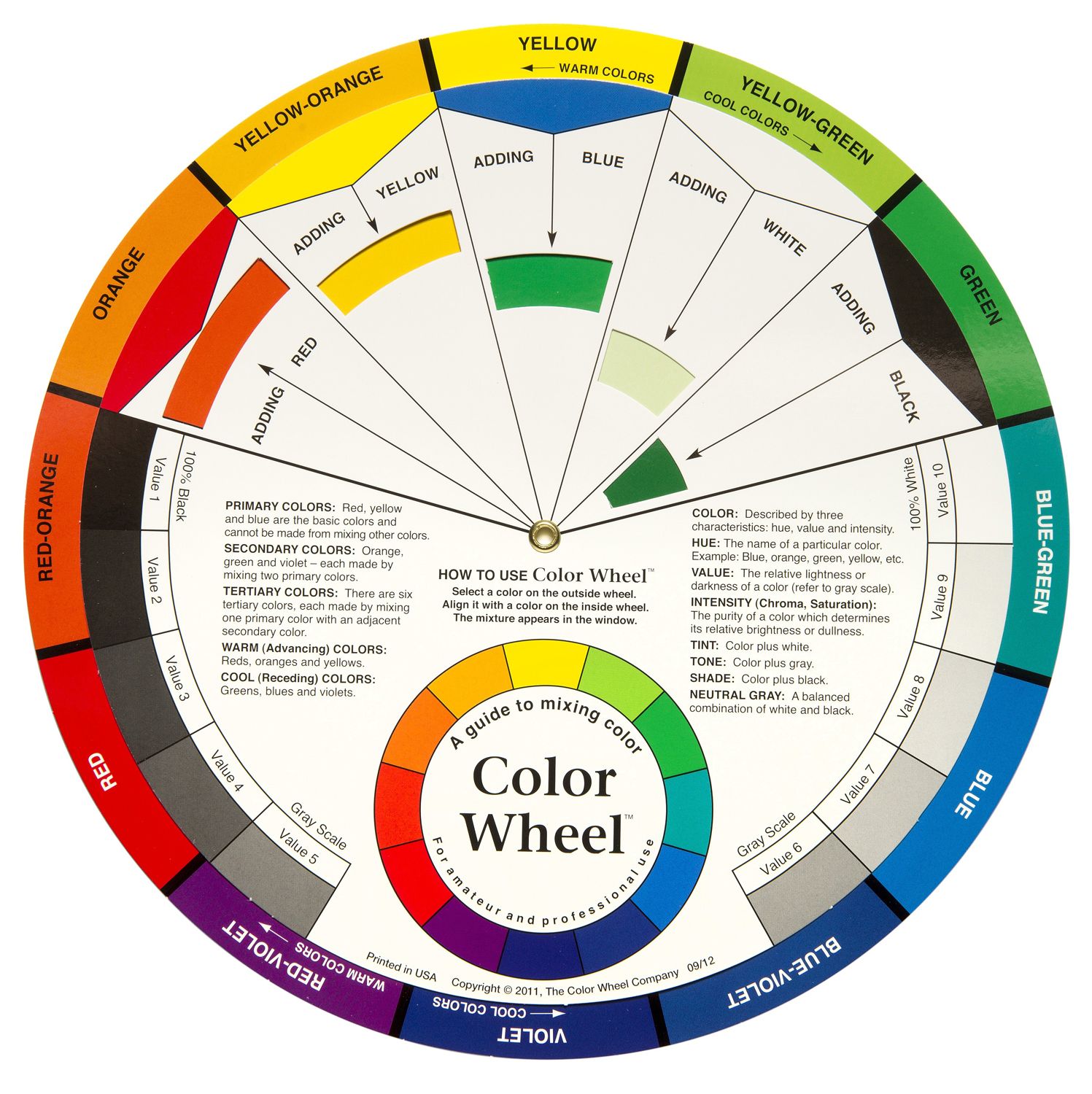 Artist's Colour Wheel Mixing Guide