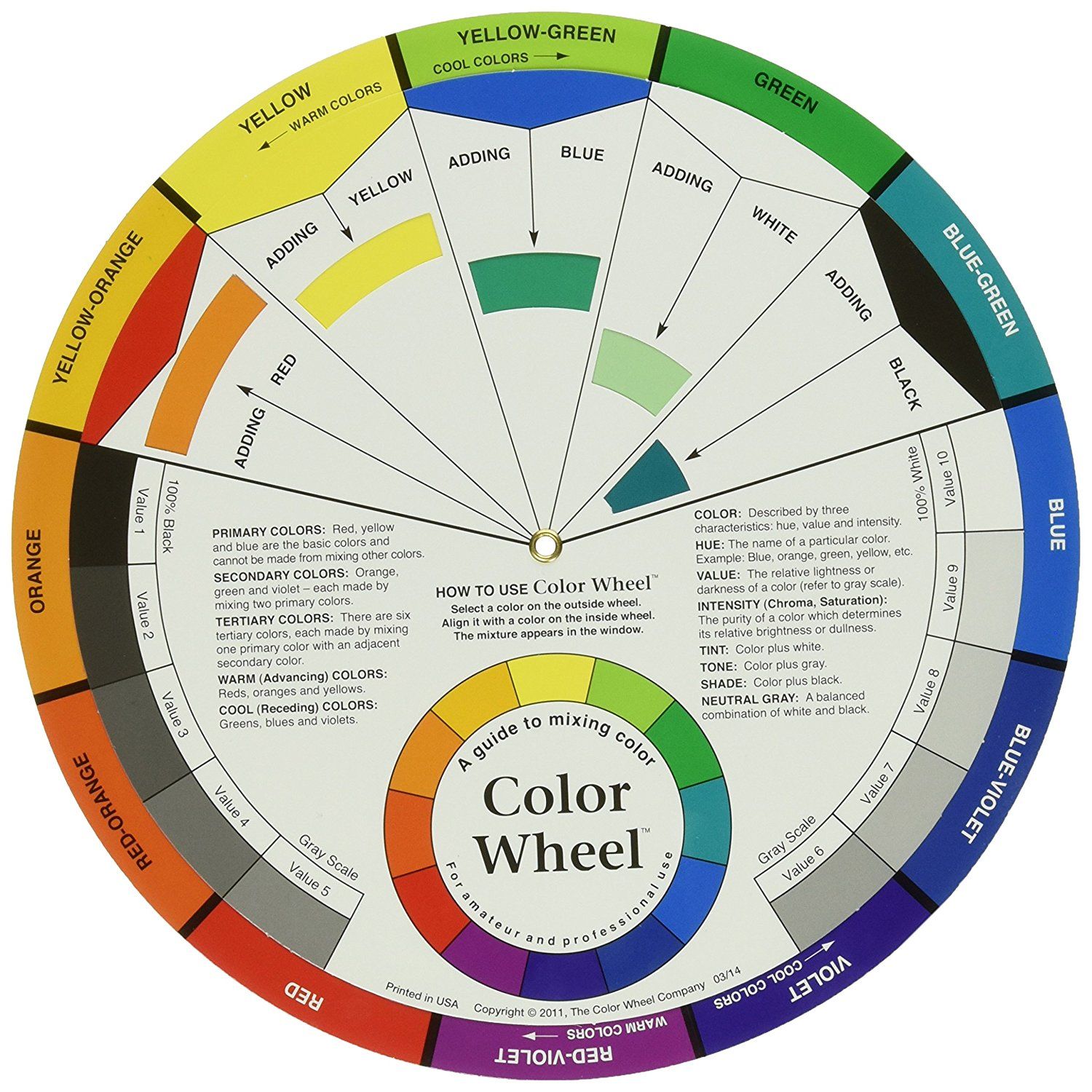 The Pocket Colour Wheel