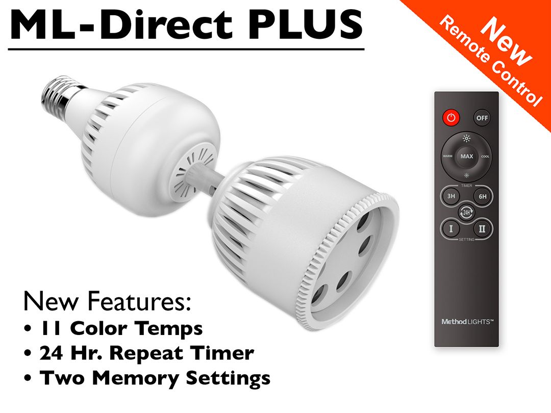 ML-Direct Plus Method Lights
