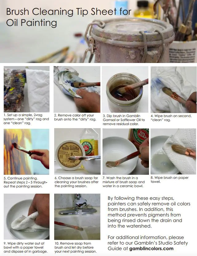 Complete Guide to Oil Painting Brushes